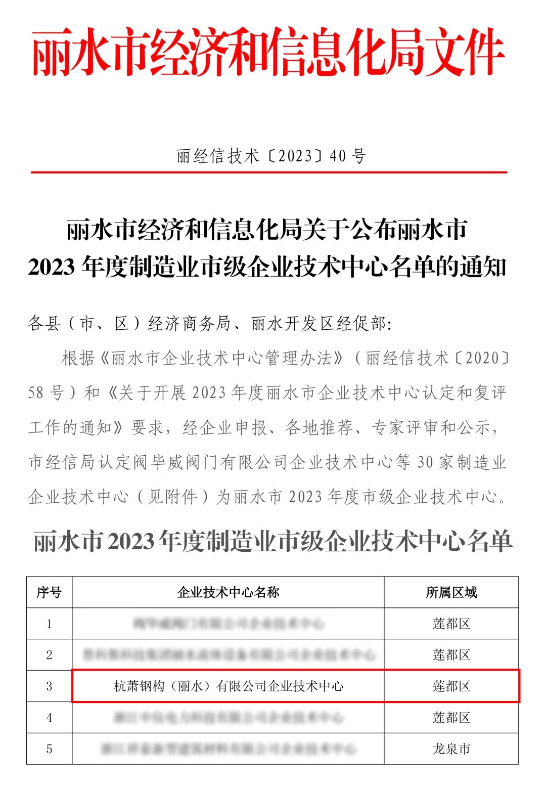 1704846652663876pY3R.jpg 1704846652663876pY3R.jpg