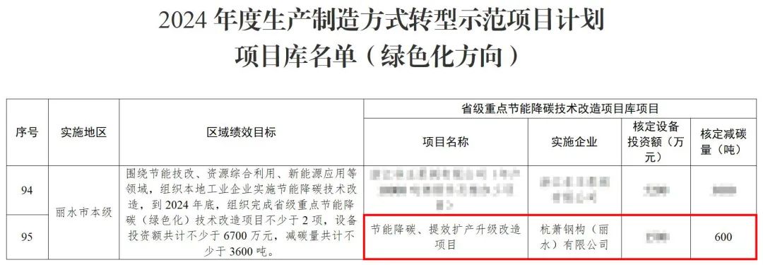 1709857747261858HwNY.jpg 1709857747261858HwNY.jpg