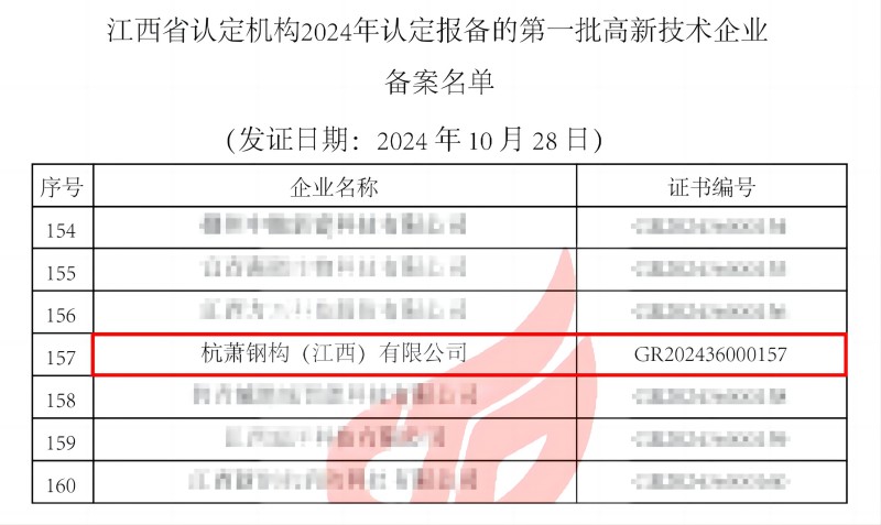 1733272882563785xAsu.jpg 配圖1(1).jpg